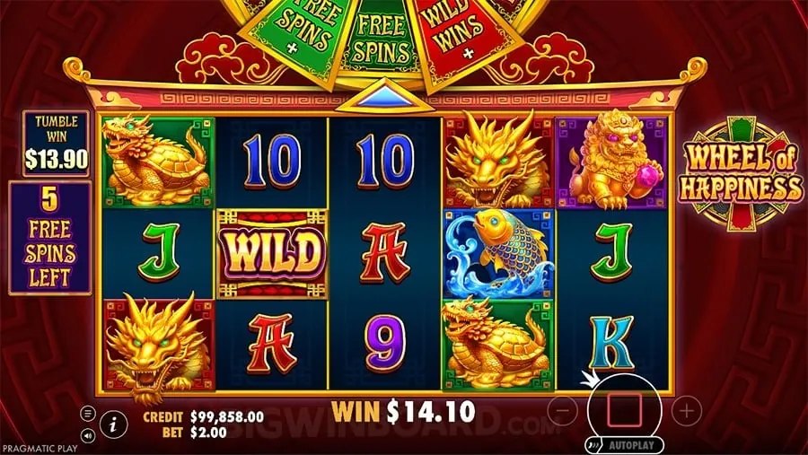 Illustration of data collection methods for online casino users